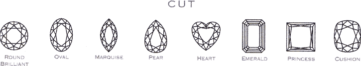 Diamond Cut